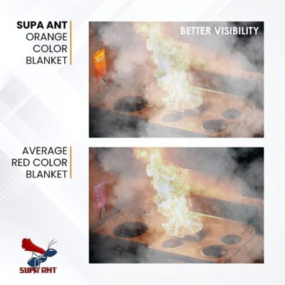 Fire Blanket - 1500F CE Certified Emergency Fire Blanket for Home and Kitchen. 500GSM Fabric & 0.5mm Thick - 100% Fiberglass Fire Extinguisher for Car,Warehouse Office - 2pc (40x40 inches) by Supa Ant - Image 9
