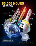 AUXITO H11/H8/H9 LED Bulbs 50,000LM 900% Brighter, 6500K Cool White, 3 Min Plug and Play Installation - Pack of 2 - Image 5