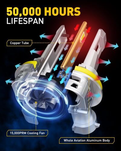 AUXITO H11/H8/H9 LED Bulbs 50,000LM 900% Brighter, 6500K Cool White, 3 Min Plug and Play Installation - Pack of 2 - Image 5