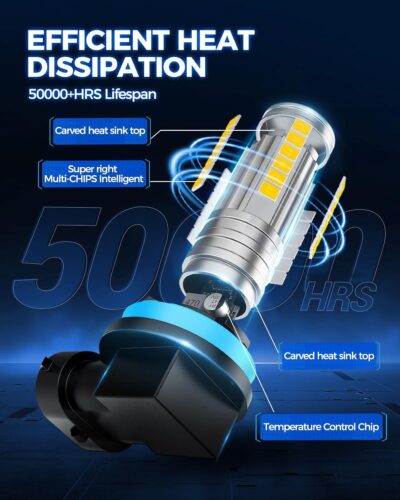 Marsauto H16 H8 Led Fog Light Bulb Yellow 12,000LM, 1:1 Size H11 Yellow Fog Lights, Real 360° Illumination 3000K Amber Strong Penetration, Upgraded LED Chips H11 H8 Fog Bulb, Tail Light Covers - Image 5