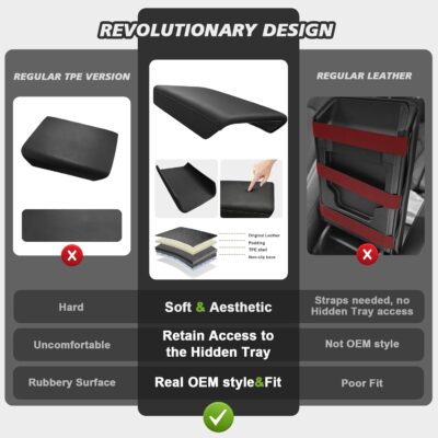 Muslogy Center Console Armrest Cover Fit for Tesla Model Y Juniper 2026+ / Model 3 Highland 2024+ Accessories, Comfort Armrest Pad Console Lid Cushion Vegan Leather Snap-On Black (Hard Cover) - Image 5
