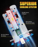 AILEO H1 LED Fog Light Bulb, 25W 6000 Lumens Super Bright 6000K Cool White 360°Beam H1 LED Bulb for DRL or Fog Light Bulb Replacement 1:1 Mini Size Quick Install IP68 Waterproof, 2 Pack - Image 5