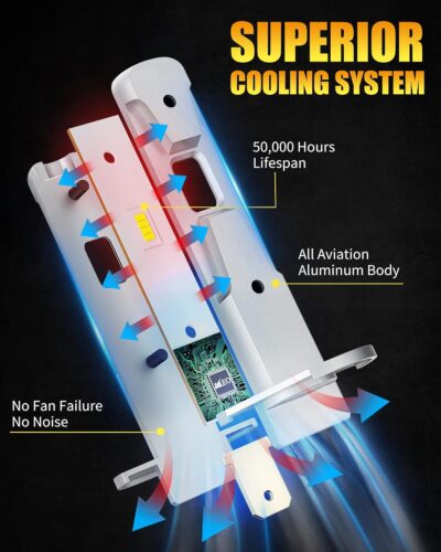 AILEO H1 LED Fog Light Bulb, 25W 6000 Lumens Super Bright 6000K Cool White 360°Beam H1 LED Bulb for DRL or Fog Light Bulb Replacement 1:1 Mini Size Quick Install IP68 Waterproof, 2 Pack - Image 5