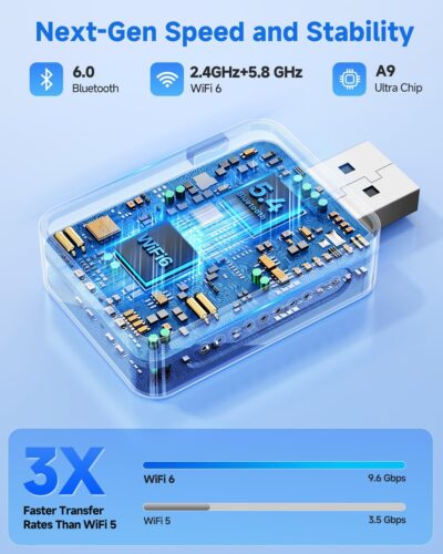 FAHREN 2026 Upgraded Android Auto & CarPlay Wireless Adapter Apple iPhone, One Click Multi Device Switching, Ultra-Fast 5.8GHz WiFi, Bluetooth 6, Plug & Play USB-A/C for 2016+ Car Models - Image 6