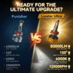 LUXSTER Ultra H11 H9 LED Bulbs, 80000LM Super Bright, Triple Copper Pipes Cooling Tech(Unique), Punisher Pro Upgrade, H8 H16 Foglight, 6000K Pure White, Pack of 2 - Image 6
