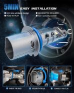 FRANXI 9007/HB5 LED Bulbs fog light bulb, Hi/Low Beam, 1:1 Mini Size, 60W Super Bright 6000K Cool White Plug and Play, IP67 Waterproof, Pack of 2 - Image 2