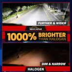 HB3 9005 LED Bulbs, 1000% Super Bright 40000LM Cool White 6500K,1:1 Mini Size, Plug and Play, CANBUS Ready, IP68 waterproof 9005 LED Fog Light Bulbs, Pack of 2 - Image 2