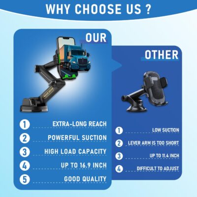 Heavy Duty Phone Holder - Long Arm, Anti-Shake Suction Cup, Compatible with All Phones & Vehicles - Image 4