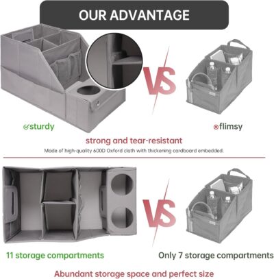 MULISOFT Car Seat Organizer - Backseat Organizer with 11 Storage Compartments and 2 Cup Holders for Travel, Kids - Image 5