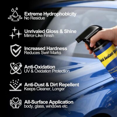 500ML Ceramic Coating for Cars: Quick Effect Coating Agent for Car Motorcycles Trucks & RVs - Extreme Hydrophobic Water Beading & Deep Gloss Shine for Long-Lasting Polish Spray Wax - Image 3