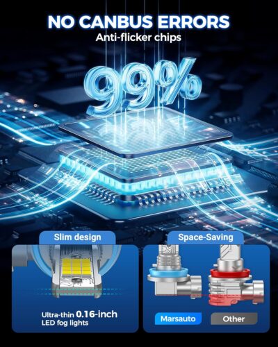 Marsauto H16 H11 H8 LED Fog Light Bulb Yellow, 12,000 Lumens 3500K Amber Yellow Fog Lights Super Bright & Compact H8/H11 LED Bulb, 1:1 Mini Size Plug and Play, Side Marker & Parking Light Combos - Image 5