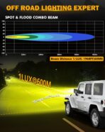 Auxbeam Amber Fog Lights, 3.5 Inch 50W Round Led Offroad Light 5000LM Yellow Round Led Pods with Wiring Harness Kit, Spot Flood Combo Driving Lights for Truck ATV UTV Motorcycle Off-Roading - Image 2
