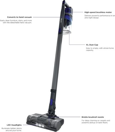 Shark | Pet Cordless Vacuum Cleaner | LED Headlights | Removable Handheld Vacuum for Pet Hair | Crevice Tool & Pet Multi-Tool Included | 40min Runtime | For Carpet & Hard Floors | Grey | IX141 - Image 10