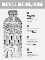 Fantasticlean Microfiber Cleaning Cloth Roll -75 Pack, Tear Away Microfiber Towels, 12" x 12", Reusable, Washable, Scratch Free, Ultra Absorbent Dishcloth for All-Around Cleaning Supplies (Grey) - Image 3