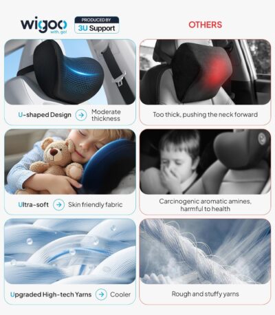 Wigoo 2026 Car Neck Pillow and Lumbar Support Pillow for Car Set [Ergonomic Design, Pressure Relief] Soft Car Headrest Pillow Back Cushion with Adjustable Strap, Fits All Vehicles (Black) - Image 4