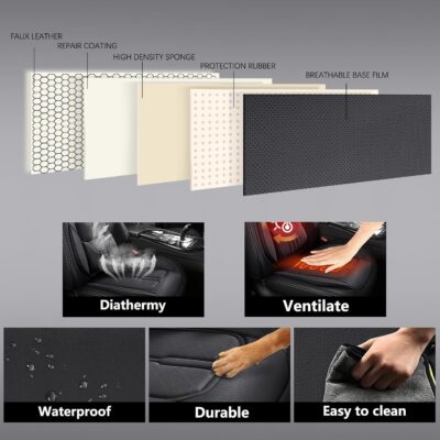 NS YOLO Universal Fit Full Coverage Leather Car Seat Covers for Cars,SUVs and Pick-up Trucks, Car Seat Protector,Automotive Seat Covers Full Set,Car Seat Cushion,Black Seat Cover for 5 Seats - Image 7