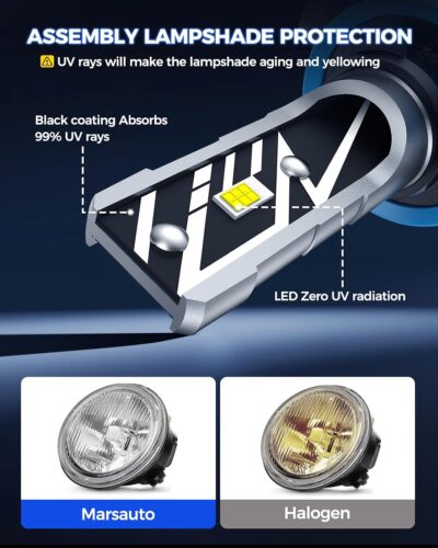 Marsauto H11/H16/H8 LED Fog Light Bulb, 14,000LM 6500K White H11 H16 H8 LED Fog Lights, 70000HRS Lifespan H11 Fog Light Bulbs for Car, Play and Plug, Exterior Lighting - Image 6