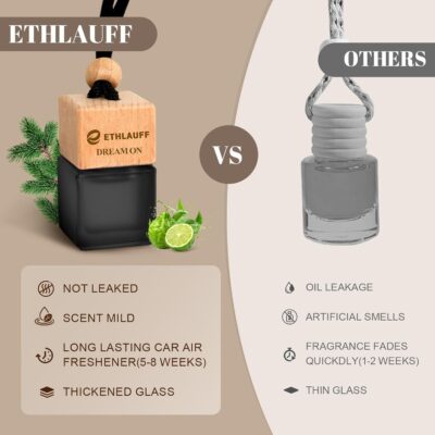 Car Air Freshener Hanging 3 Pack - 1 Way, Dream On, Cabana Hotel Collection Diffuser Oil Inspired The One Hotel, Car Fresheners for Women & Men, 45+ days Long Lasting, 0.27 FL OZ/8ML - Image 7