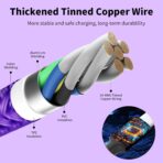 Travel 4 in 2 Multi Charging Cable with Dual IP, Tinned Copper Multi Phone Chargers for All Devices with IP/IP/Type C/Micro Port, Compatible with Most Cell Phones/Tablets and More (1Pack, 5FT) - Image 9