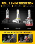 AUXITO 9005 Bulbs 30000LM 800% Ultra Brightness 9005 Fog Light 6500K with Cooling Fan, Real 1:1 Design HB3 Fog Light Bulbs Plug-N-Play, Pack of 2 - Image 4