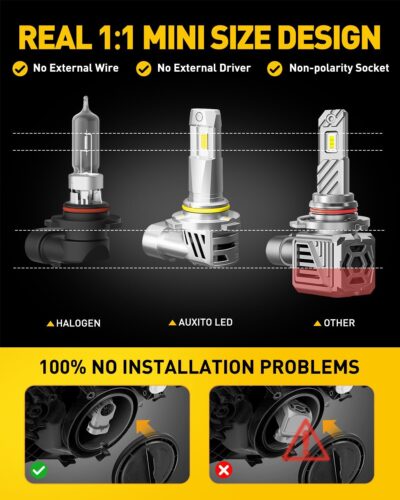 AUXITO 9005 Bulbs 30000LM 800% Ultra Brightness 9005 Fog Light 6500K with Cooling Fan, Real 1:1 Design HB3 Fog Light Bulbs Plug-N-Play, Pack of 2 - Image 4