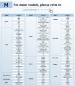 Wigoo 2025 Upgrade Car Windshield Sun Shade [100% Light Block, 4th-Gen Cooling Tech] Foldable Heat Insulation Interior Sun Visor with Storage Bag for Sedans/SUVs/Hatchbacks (M (64"x32") - Image 5