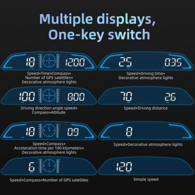 MH Heads Up Display for Car, Digital GPS Speedometer, 5.5 inch HUD GPS Speed MPH/KMH, Over Speed Alarm, Fatigue Driving Alarm, Automatic Brightness Adjustment for All Vehicles - Image 3