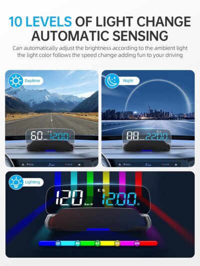 Head Up Display for Cars HOBS, Moman OBD2 Gauge Car HUD Digital GPS Speedometer with Projection Reflector Hudway Drive KM/H MPH Multiple Alarms for Most Cars with OBDII/EUOB After 2008 - Image 7