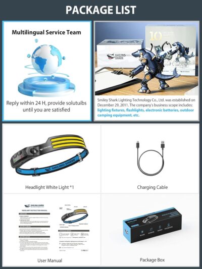Smiling Shark LED Headlamp, 230°Wide Angle 3*White Light Strips The Brightest Head Lamp Rechargeable Waterproof Headlight for Camping Hiking Outdoor, Head-Lamp-LED-Frontale-Light - Image 6