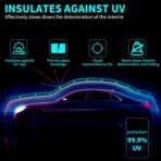 2Pack Car Window Film, Sun Visor Strip Tint Film, Auto Tint Film, Car Front Windshield Protect Shade Sticker, Windshield Solar Protection Film for Shading and Filtration (Gradient Golden) - Image 5