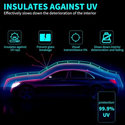 2Pack Car Window Film, Sun Visor Strip Tint Film, Auto Tint Film, Car Front Windshield Protect Shade Sticker, Windshield Solar Protection Film for Shading and Filtration (Gradient Golden) - Image 5