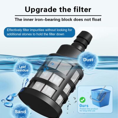 Portable Cordless Pressure Washer, 980PSI Cordless Car Pressure Washer with 2 Batteries, 6 in 1 Nozzle, 5 Meter Hose, for Watering, Cleaning, Car Washing, Floor Washing - Image 6