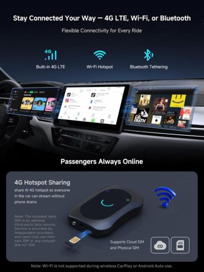 Magic AI Box, Wireless CarPlay/Android Auto Adapter, Car Video Box Supports for Netflix/YouTube/TikTok/TF Card, DriveChat AI Smart Box with GPS/Dual Bluetooth - Image 2