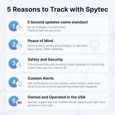Spytec Atlas GPS Tracker for Vehicles & Kids (Subscription Required) | Up to 14-Day Battery Life | Waterproof Magnetic Case, Geofencing, Portable Real Time Mini GPS Car Tracker w/Lifetime Support - Image 4