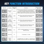 W2 Heads Up Display for Cars,Speedometer with Overspeed Alarm,Automatic Brightness Adjustment,Triple Over-Speed Alarm,LED Large Font,Built in Sun Visor,Plug & Play USB HUD Fit for All Vehicles(White) - Image 5