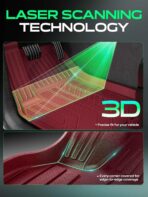 YHTAUTO Floor Mats Compatible with Tesla Model 3 Highland 2024 2025, TPE Floor Liners All Weather Custom Fit, 1st & 2nd Row, Set of 3, Red - Image 4