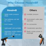 18 bar Cordless Pressure Washer, 6L/min Portable High Pressure Electric Washer with 2 Batteries, 6 in 1 Nozzle Cordless Battery High Pressure Washer, Sprays 6-10m Away, for Car/Patio/Floor Cleaning - Image 6