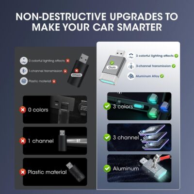 Mini Wireless Carplay Adapter for Apple iPhone,Plug and Play Easy Setup Automatic Reconnect,Convert Wired to Wireless Carplay Adapter Dongle,for Car Play 2016+ & iPhone iOS 10+ (USB A) Grey01 - Image 8