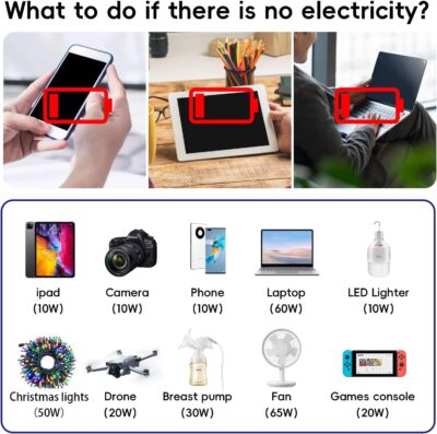 200W Car Power Inverter, PiSFAU DC 12V to 110V AC Car Plug Adapter Outlet with [20W USB-C] /USB-Fast Charger(18W) / 4.8A Dual USB/car Charger for Laptop - Image 6