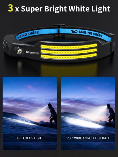 Smiling Shark LED Headlamp, 230°Wide Angle 3*White Light Strips The Brightest Head Lamp Rechargeable Waterproof Headlight for Camping Hiking Outdoor, Head-Lamp-LED-Frontale-Light - Image 2