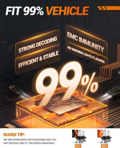 SEALIGHT 5202 LED Fog Light Bulbs or DRL, 18000LM 800% Brightness 5202 5201 PS19W PS24W Fog Lights LED Bulb for Car, 6500K Cool White 984 FT Strong Penetration, 60000 Hours Lifespan, Pack of 2 - Image 7