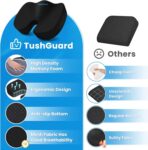 TushGuard Seat Cushion for Office Chair Memory Foam Non-Slip Cushion Back, Relief Chair Pad, Butt Pillow for Office Chair, Car, Computer Desk, Black - Image 4