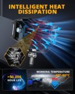 Auxbeam V-MAX Series 4 Inch LED Pod Driving Lights, 72W Rectangle Side Shooter Offroad Cube Spotlights with Amber DRL, 270° Combo Beam 6 Modes White/Amber/Yellow Auxiliary Lights with Covers, Pair - Image 7