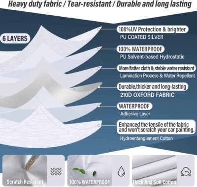 BYDOLL Car Cover Waterproof All Weather 6 Layers Snowproof Windproof Hail Protector Full Exterior Covers UV Protection 210D Oxford Universal Fit Sedan Outdoor Automobiles Zipper Cotton Inside - Image 2