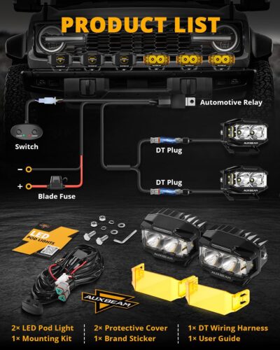 Auxbeam V-MAX Series 4 Inch LED Pod Driving Lights, 72W Rectangle Side Shooter Offroad Cube Spotlights with Amber DRL, 270° Combo Beam 6 Modes White/Amber/Yellow Auxiliary Lights with Covers, Pair - Image 8