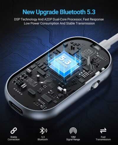 Bluetooth Transmitter Receiver, 3.5MM to Bluetooth 5.3 Transmitter, 2-in-1 Airplane Adapter for Headphone, TV, Airplane, Home Stereo, Speakers, Headphone, Car, Dual Connection - Image 4