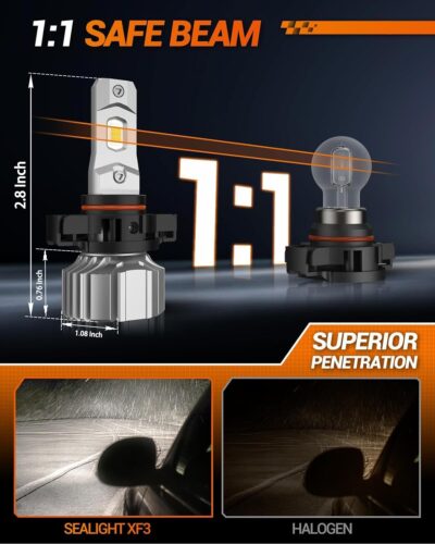 SEALIGHT 5202 LED Fog Light Bulbs or DRL, 18000LM 800% Brightness 5202 5201 PS19W PS24W Fog Lights LED Bulb for Car, 6500K Cool White 984 FT Strong Penetration, 60000 Hours Lifespan, Pack of 2 - Image 6