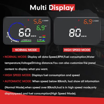 5.5" Windshield Head Up Display for Car,OBDII/EUOBD Interface Plug Car Hud Screen with Water Temperature, Mileage, RPM, Multiple Alarms - Image 4