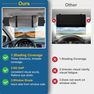 Veharvim Sun Visor Extender for Car (Polarized, UV400, PC Lens, 2 Side Sunshade), Car Visor Extender Sun Blocker, Visor Extender Attachment, Anti-Glare Sun Visor Accessory for Safe Driving (2 Pack) - Image 5