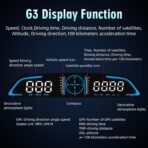 Digital GPS Speedometer MPH for Car 5.5 inch LCD Heads Up Display HUD with Compass Speed Fatigued Driving Alert Overspeed Alarm Trip Meter for All 5V Car - Image 2